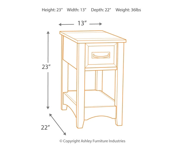 Ashley Express - Breegin Chair Side End Table