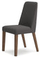 Ashley Express - Lyncott Dining UPH Side Chair (2/CN)