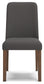 Ashley Express - Lyncott Dining UPH Side Chair (2/CN)