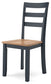 Ashley Express - Gesthaven Dining Room Side Chair (2/CN)