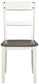 Ashley Express - Nelling Dining Room Side Chair (2/CN)