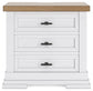 Ashley Express - Ashbryn Three Drawer Night Stand